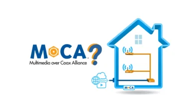 what-is-a-moca-network