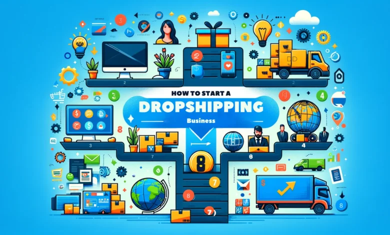 HOW TO START A DROPSHIPPING Business