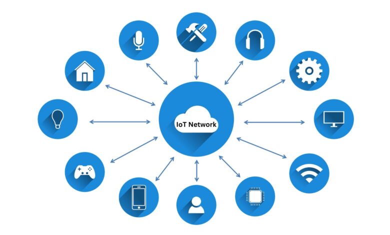 How to Check Data on Devices Connected Through an IoT Network