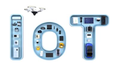 What are IoT Devices
