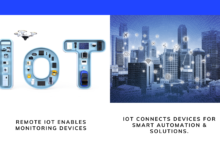 What is Remote IoT